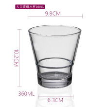 潮州市開(kāi)發(fā)區(qū)銘潤(rùn)工藝制品廠 專注玻璃水杯與酒類包裝杯的制造與經(jīng)營(yíng)